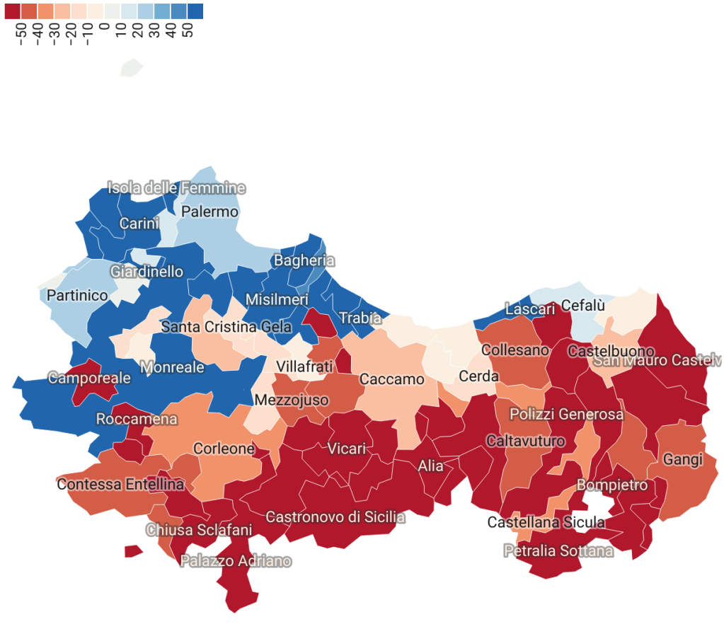 Le dinamiche demografiche della Provincia di Palermo